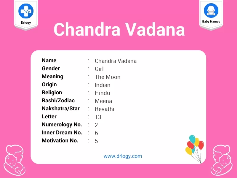 Chandra Vadana Name Meaning
